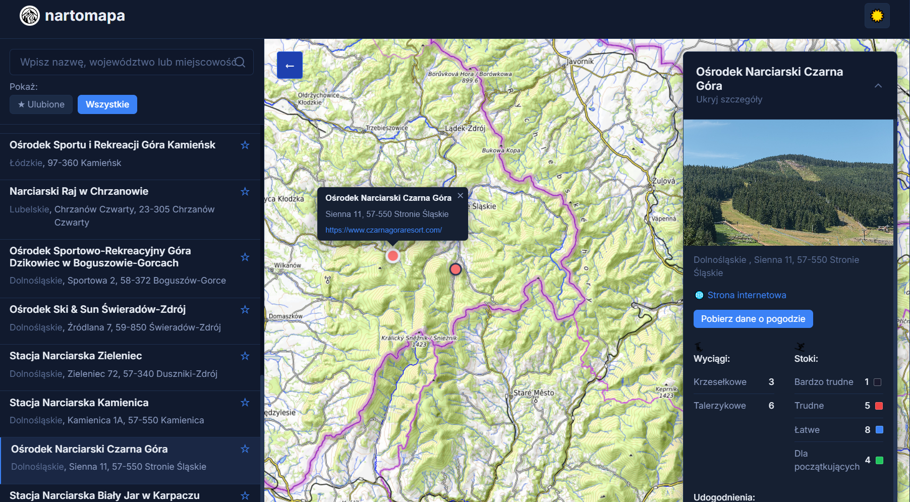 Slope map